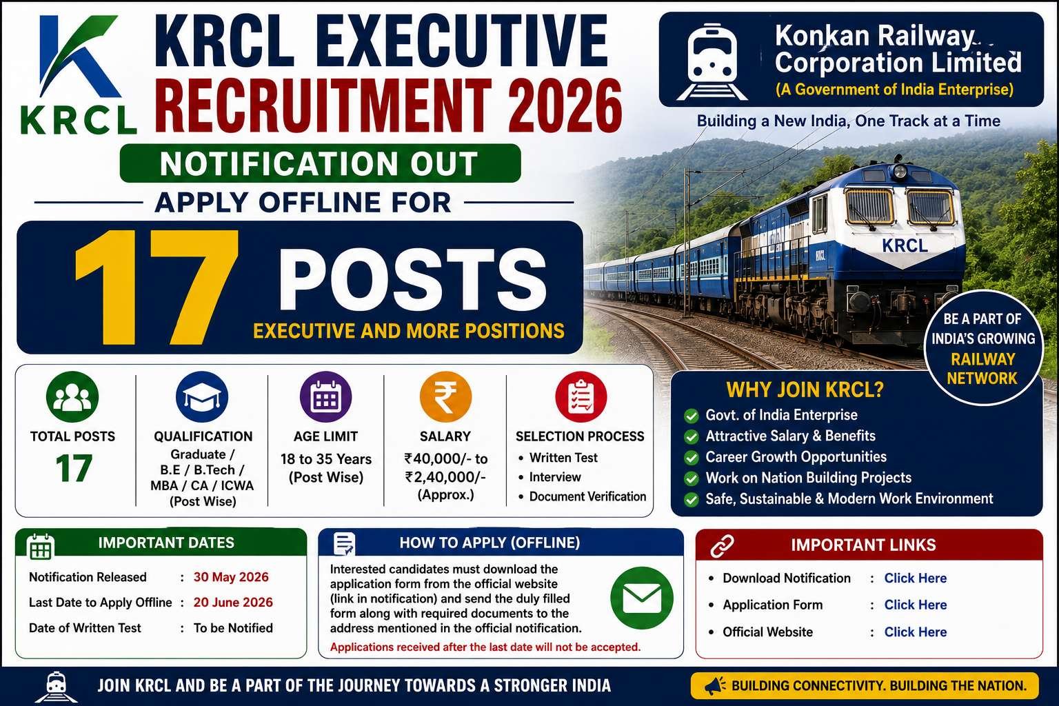 KRCL Executive Recruitment 2026 Notification Out Apply Offline for 17 Posts