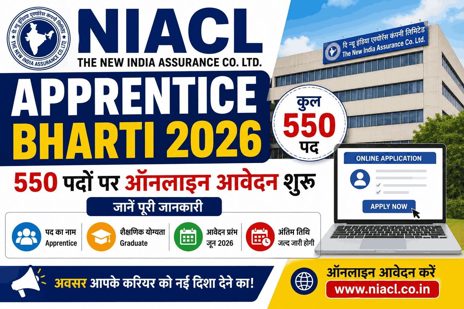 NIACL Apprentice Bharti 2026: 550 рдкрджреЛрдВ рдкрд░ рдСрдирд▓рд╛рдЗрди рдЖрд╡реЗрджрди рд╢реБрд░реВ, рдЬрд╛рдиреЗрдВ рдкреВрд░реА рдЬрд╛рдирдХрд╛рд░реА