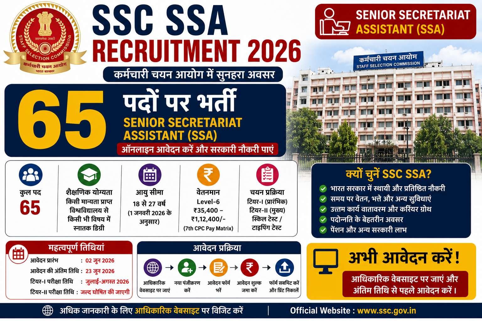 SSC SSA Recruitment 2026: 65 Senior Secretariat Assistant рдкрджреЛрдВ рдкрд░ рднрд░реНрддреА, рдЬрд╛рдиреЗрдВ рдкреВрд░реА рдЬрд╛рдирдХрд╛рд░реА