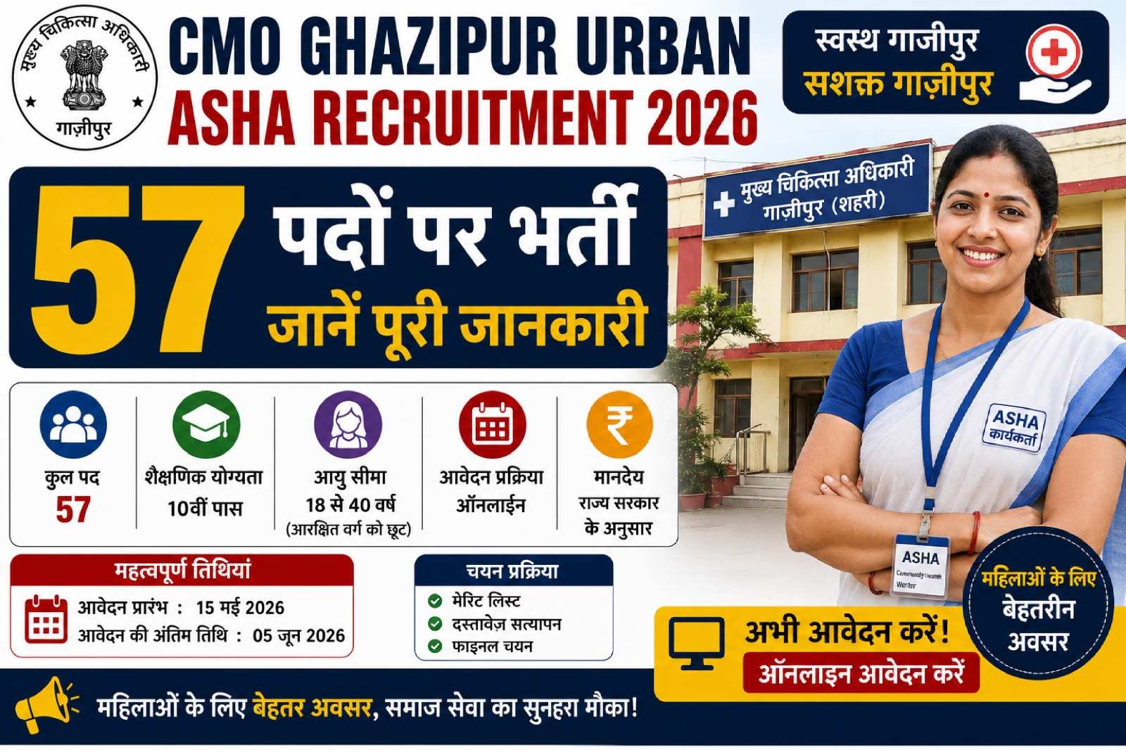 CMO Ghazipur Urban ASHA Recruitment 2026: 57 рдкрджреЛрдВ рдкрд░ рднрд░реНрддреА, рдЬрд╛рдиреЗрдВ рдкреВрд░реА рдЬрд╛рдирдХрд╛рд░реА