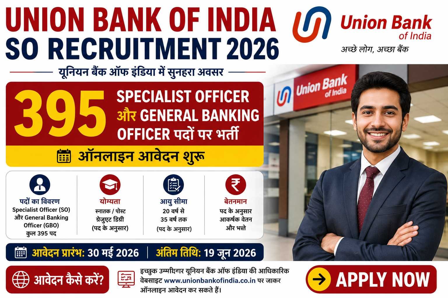 Union Bank of India SO Recruitment 2026: 395 Specialist Officer рдФрд░ General Banking Officer рдкрджреЛрдВ рдкрд░ рднрд░реНрддреА, рдСрдирд▓рд╛рдЗрди рдЖрд╡реЗрджрди рд╢реБрд░реВ