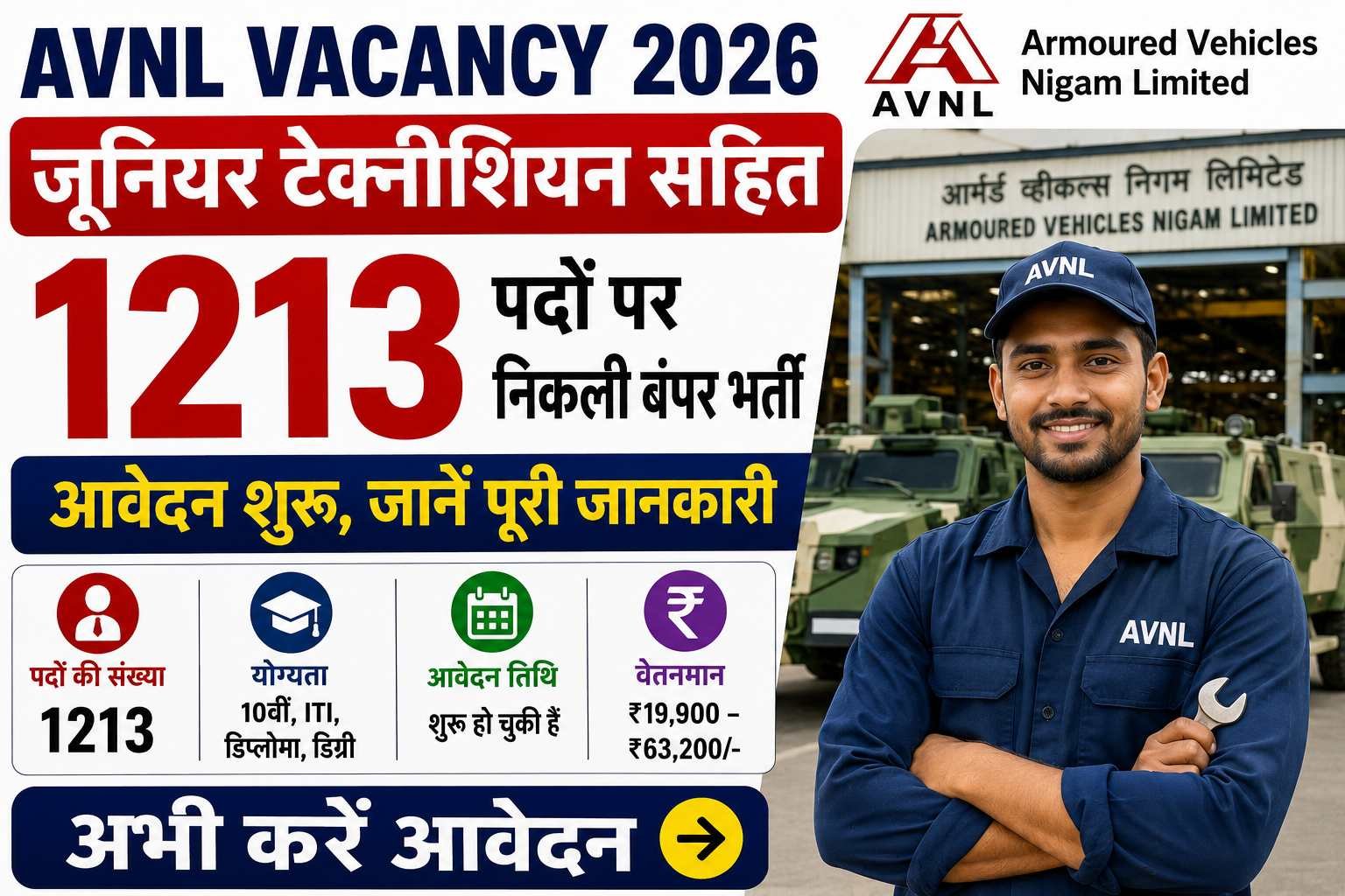 AVNL Vacancy 2026: Junior Technician рд╕рд╣рд┐рдд 1213 рдкрджреЛрдВ рдкрд░ рдирд┐рдХрд▓реА рдмрдВрдкрд░ рднрд░реНрддреА
